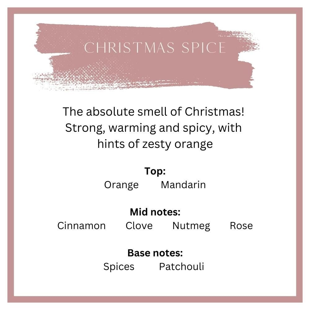 Scent Profiles