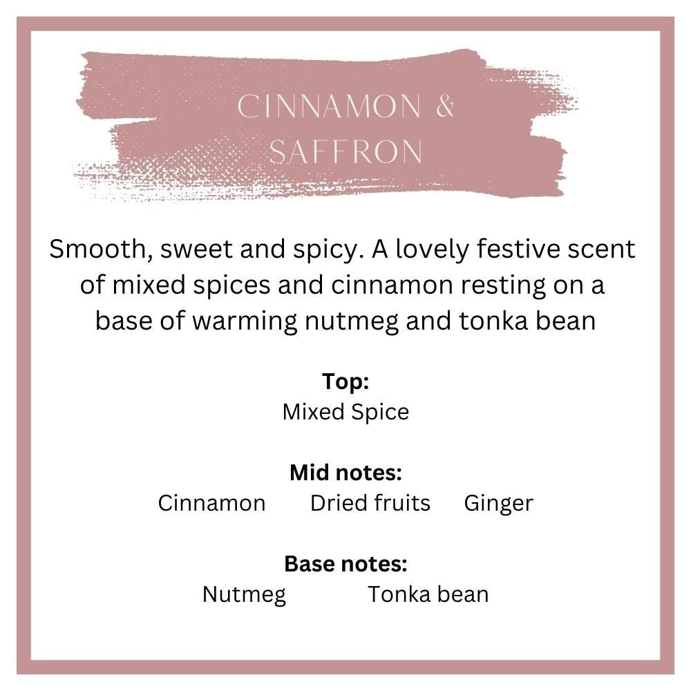 Scent Profiles