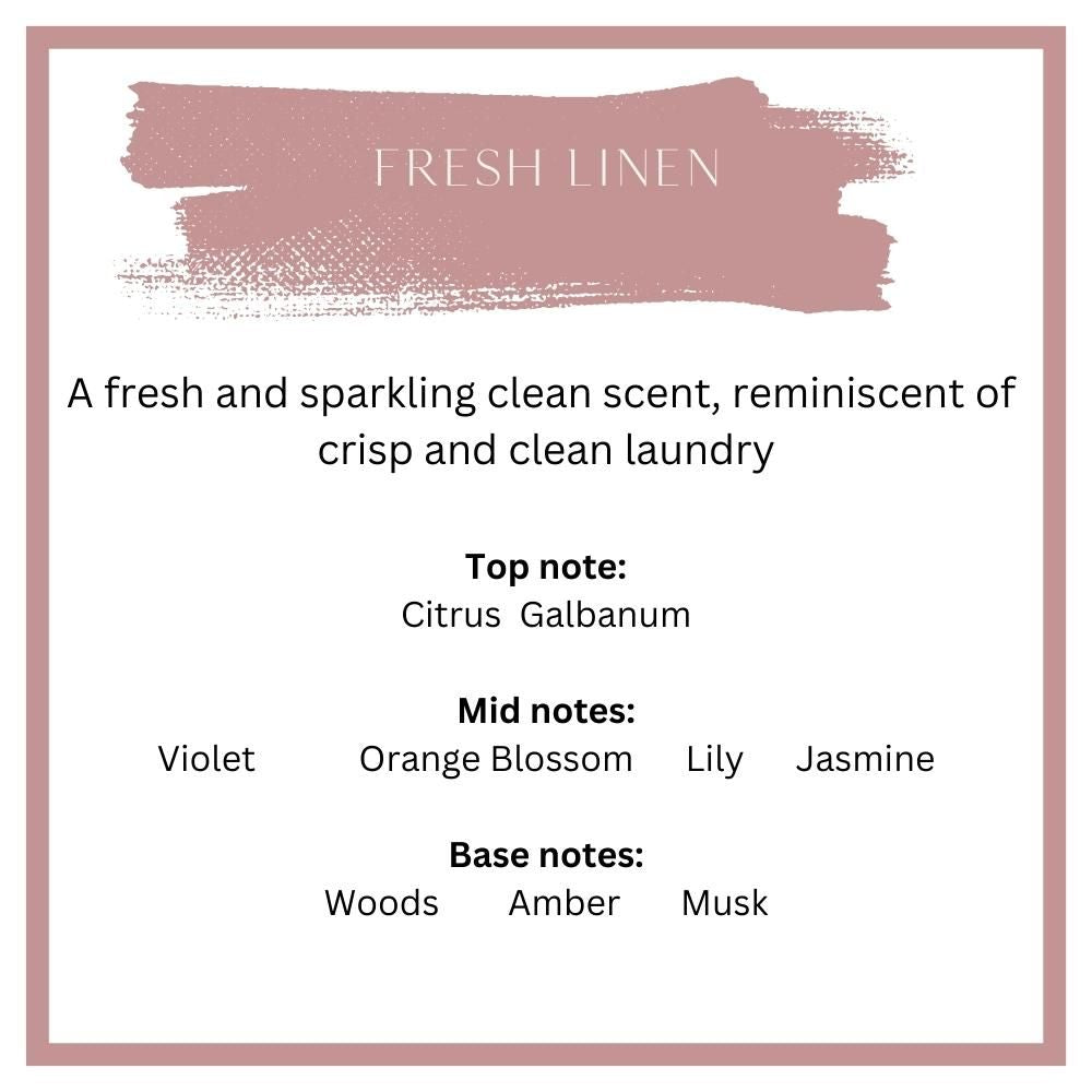 Scent Profiles