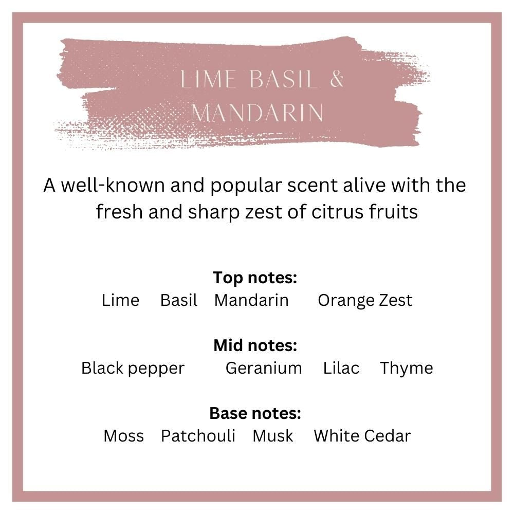 Scent Profiles