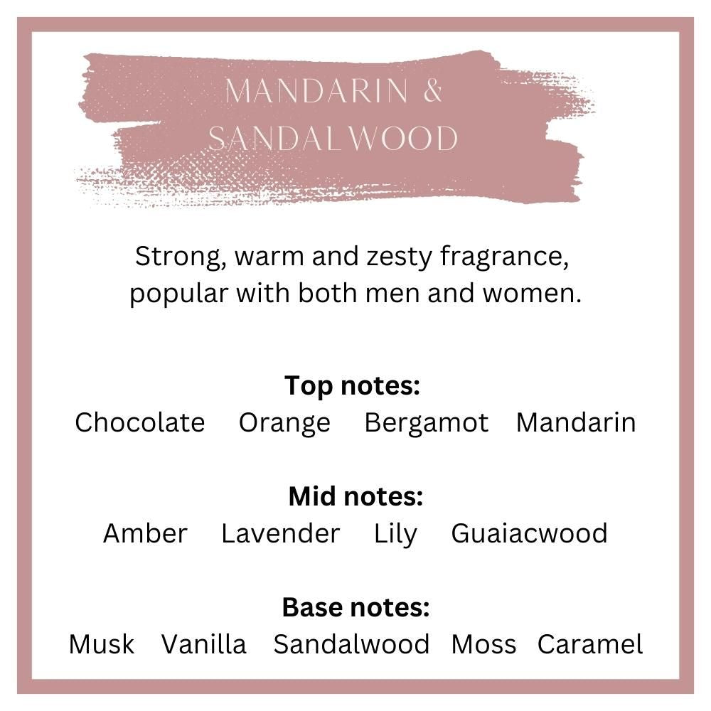 Scent Profiles