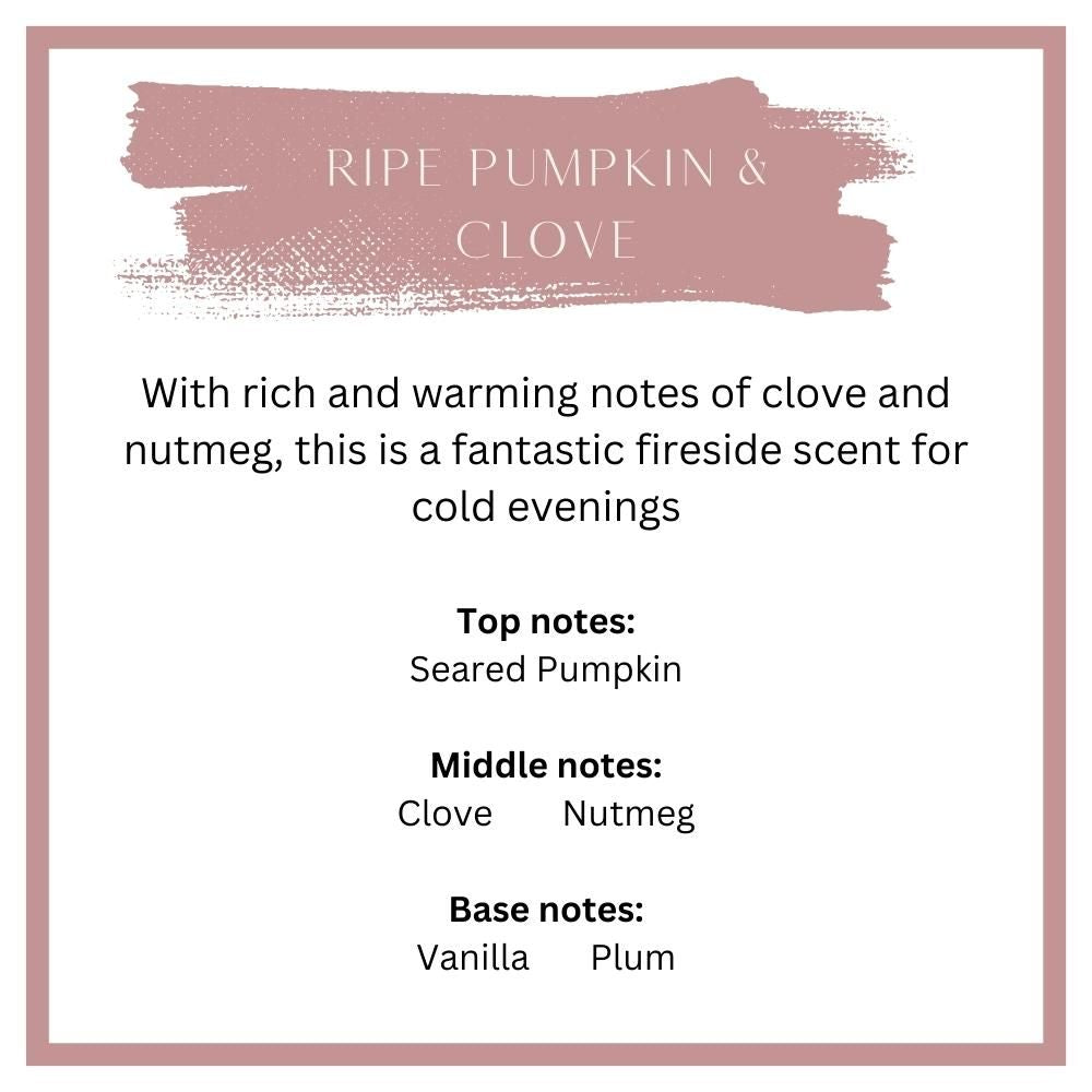 Scent Profiles