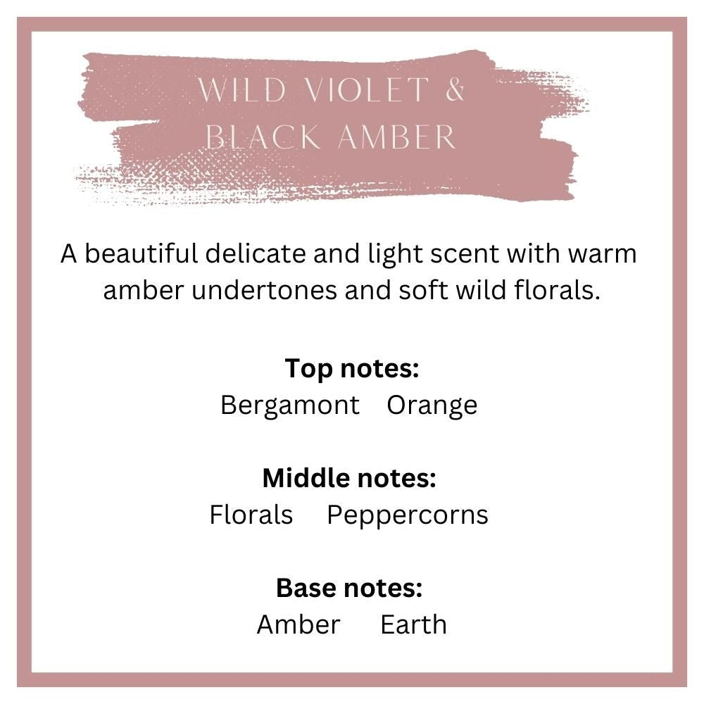 Scent Profiles