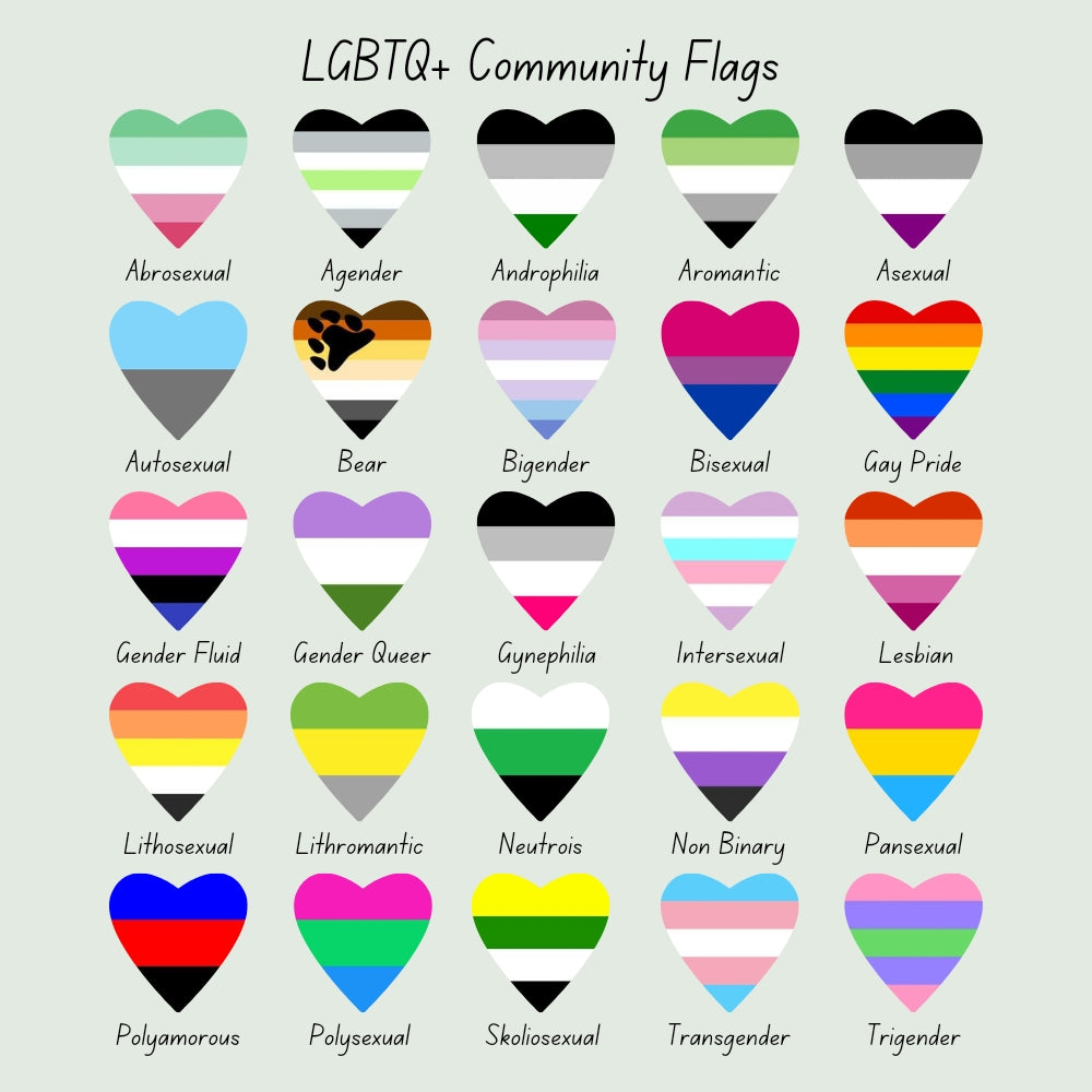 Bear LGBT Bracelet | Bear LGBT Gift