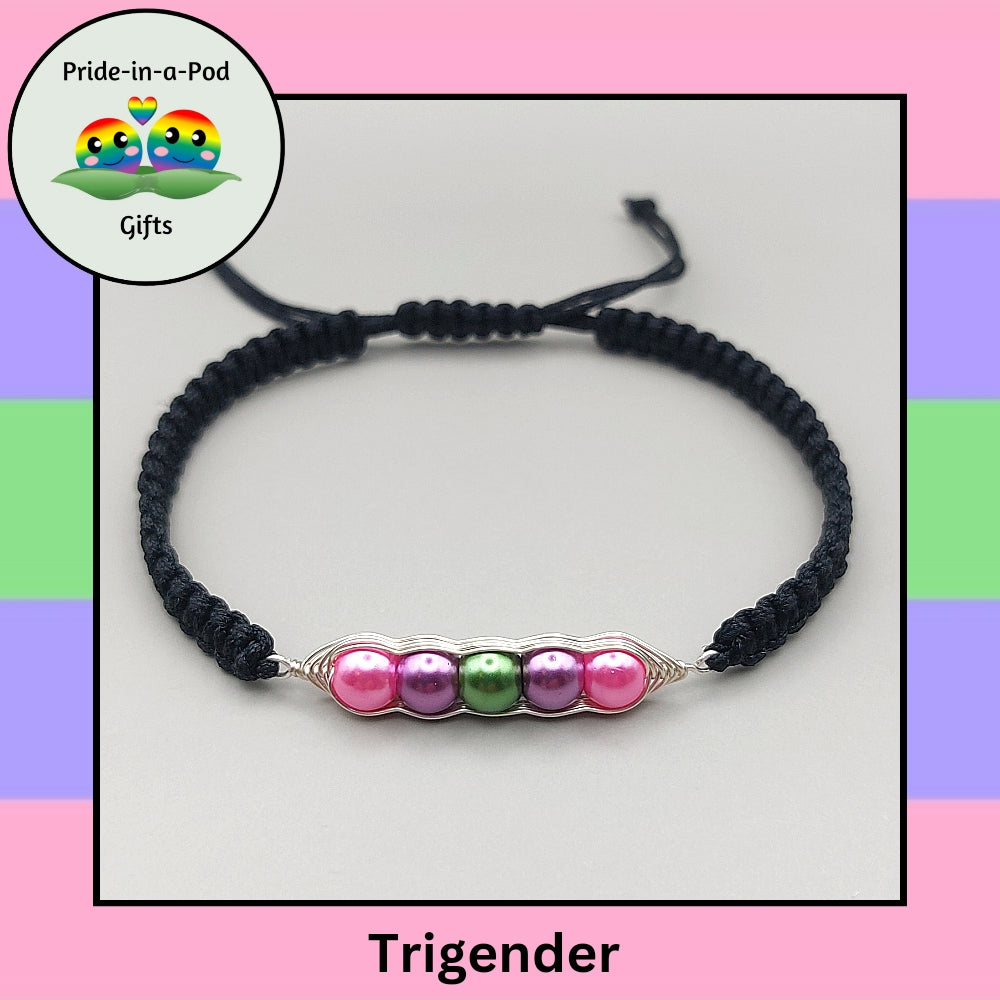 trigender-gift