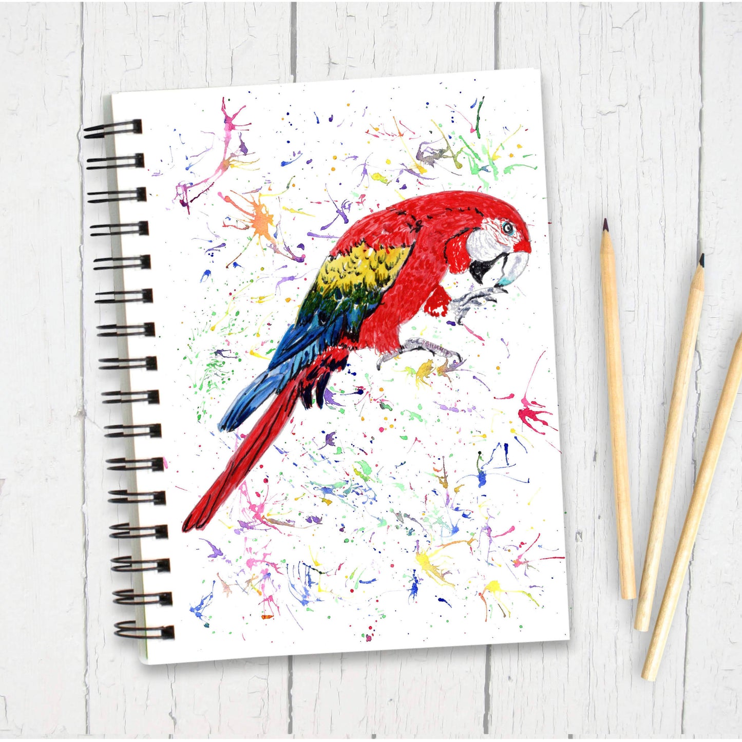 Parrot Mug | Parrot Gift Ideas
