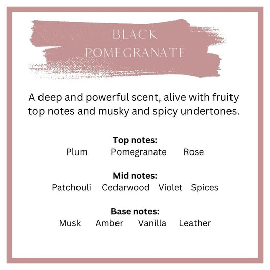 Scent Profiles