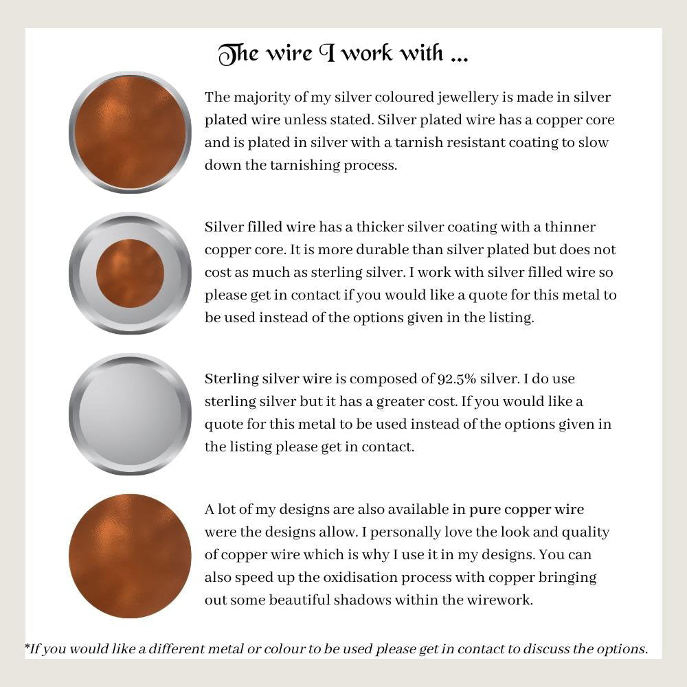 Emerald Birthstone Pendant | May Gemstone Necklace