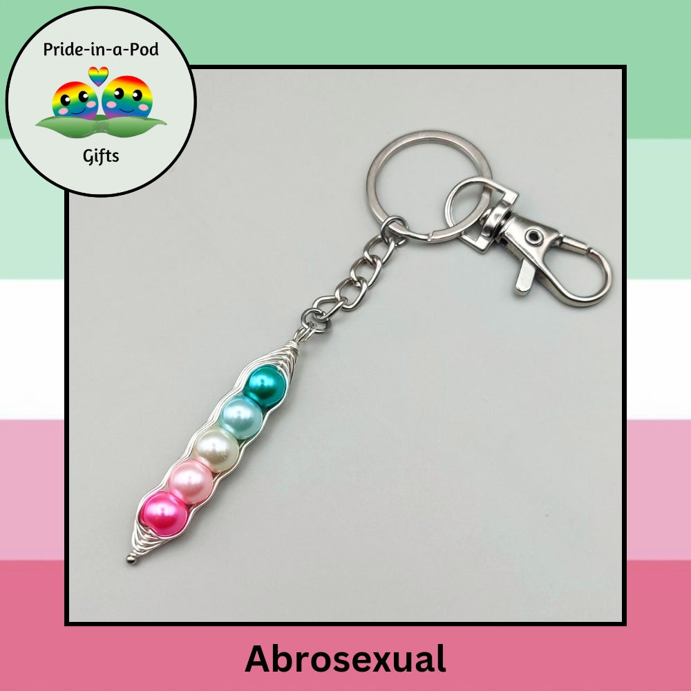 abrosexual-gift