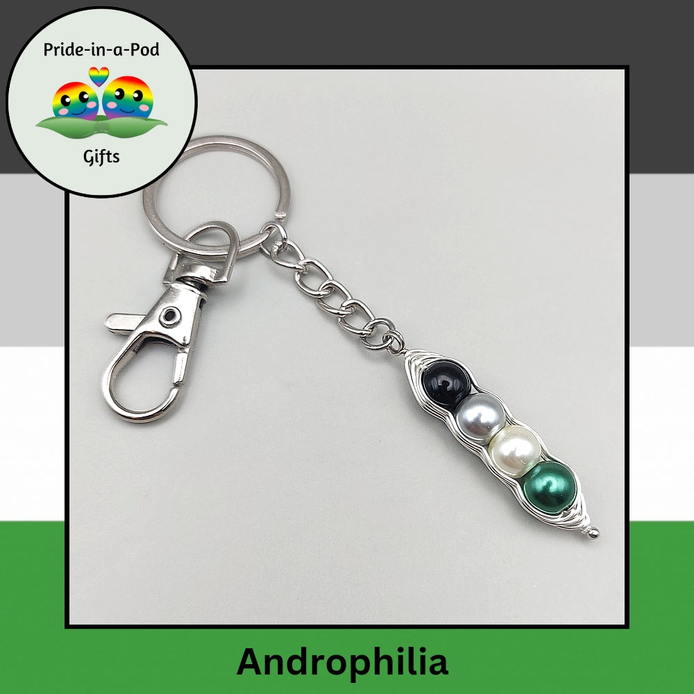 androphilia-gift