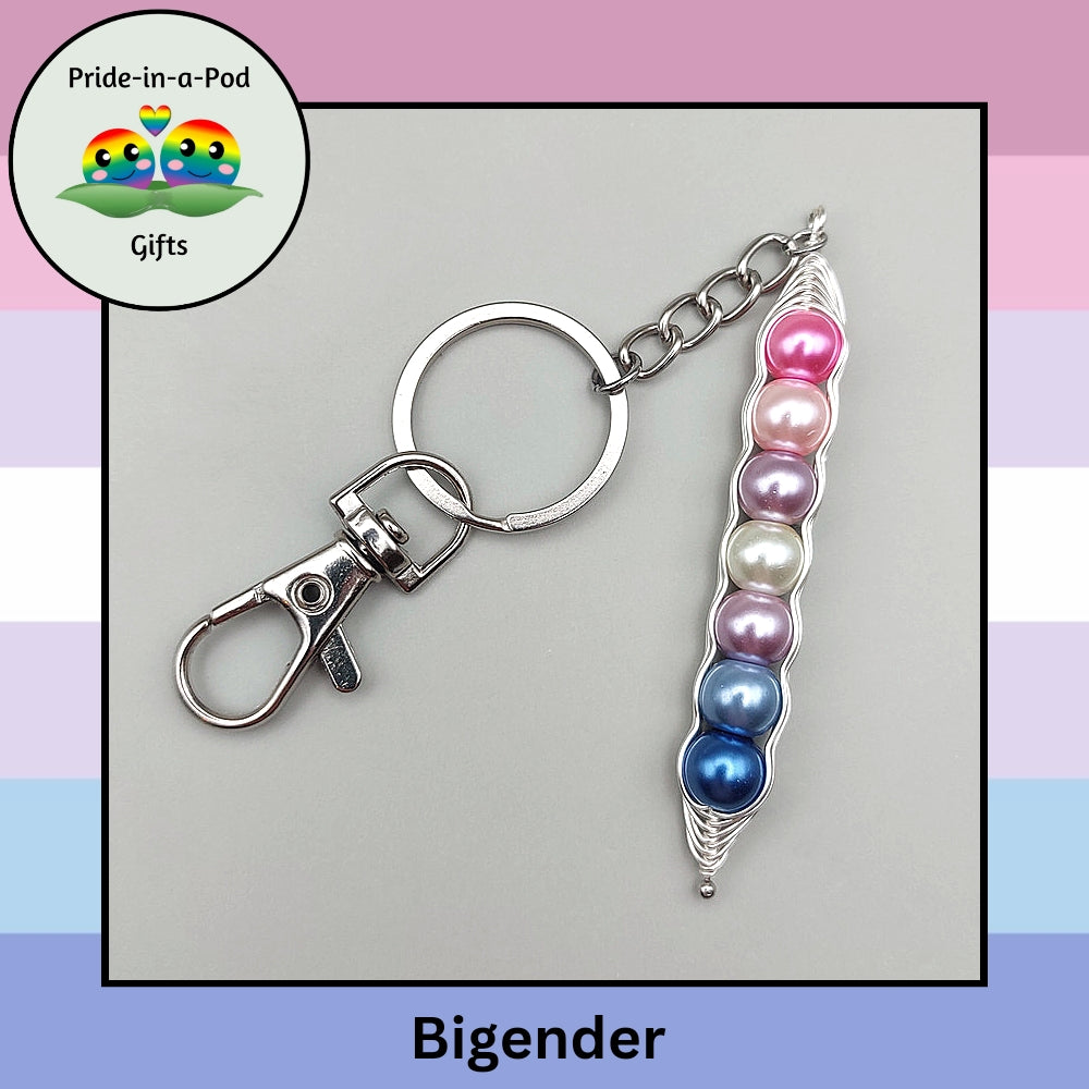 bigender-gift