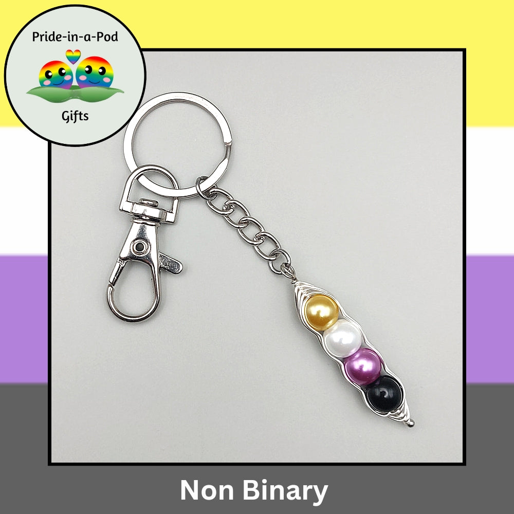 Non Binary Gift - Non Binary Jewellery – Beautifully Handmade UK