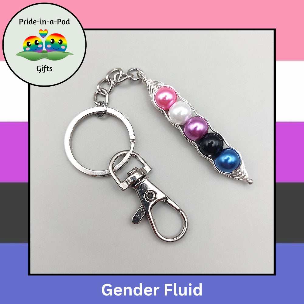 gender-fluid-jewellery