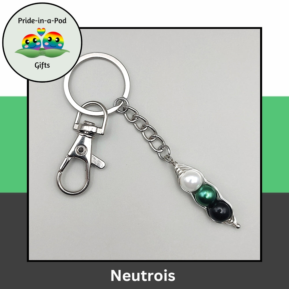 neutrois-gift