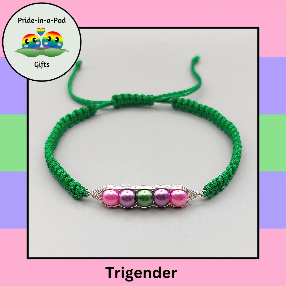 trigender-gift