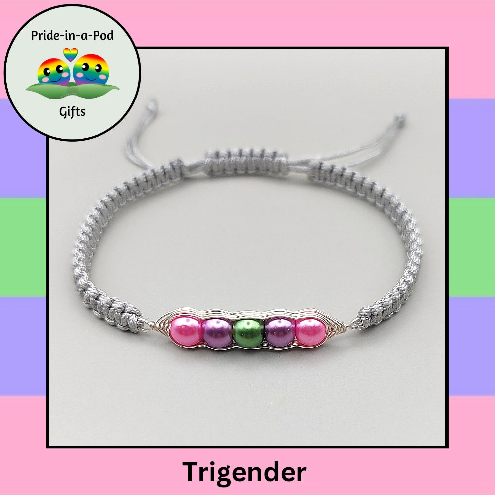 trigender-gift