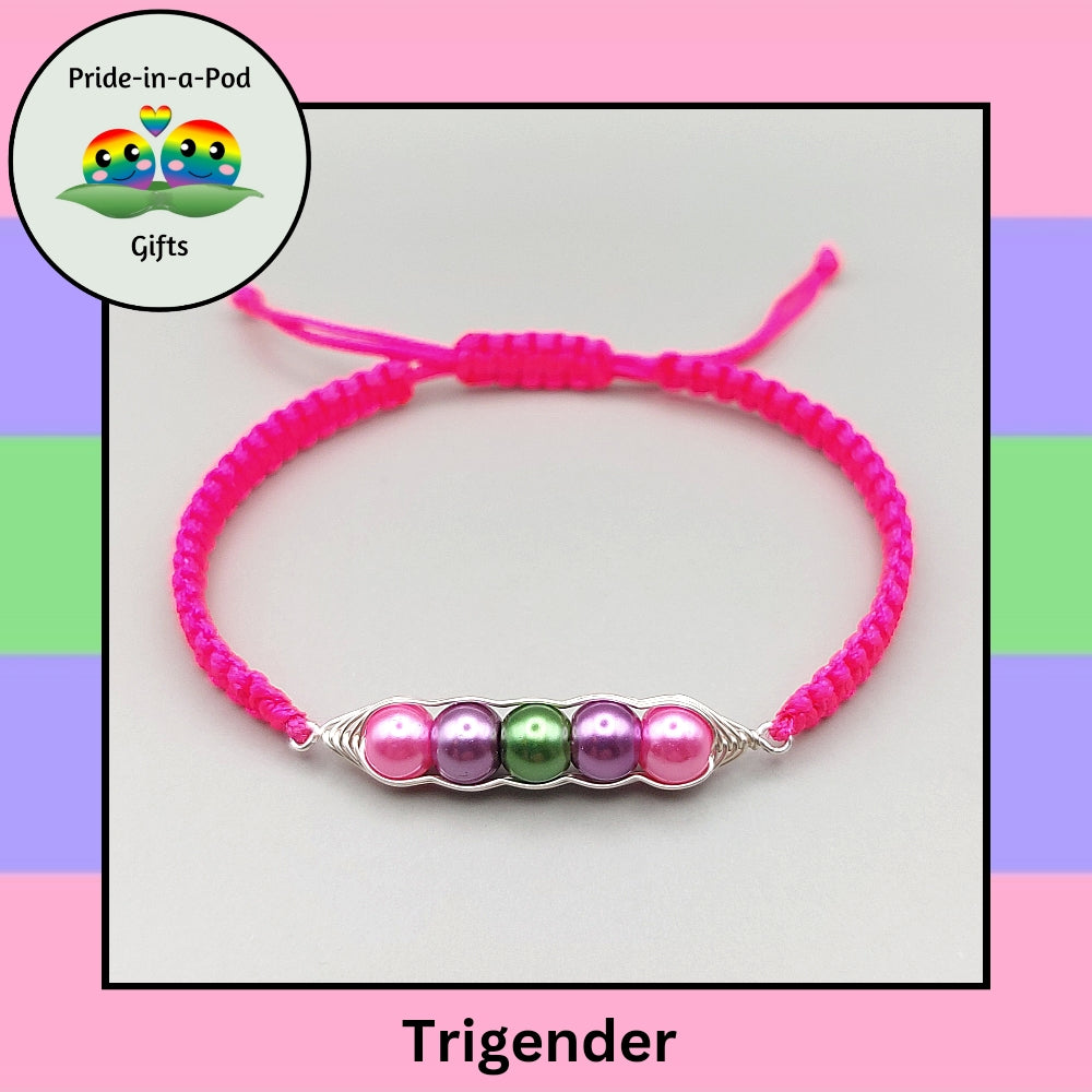 trigender-gift