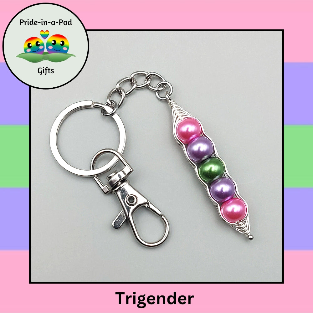 trigender-gift