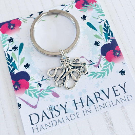 A stainless steel keychain with an octopus charm, displayed on a branded card.
